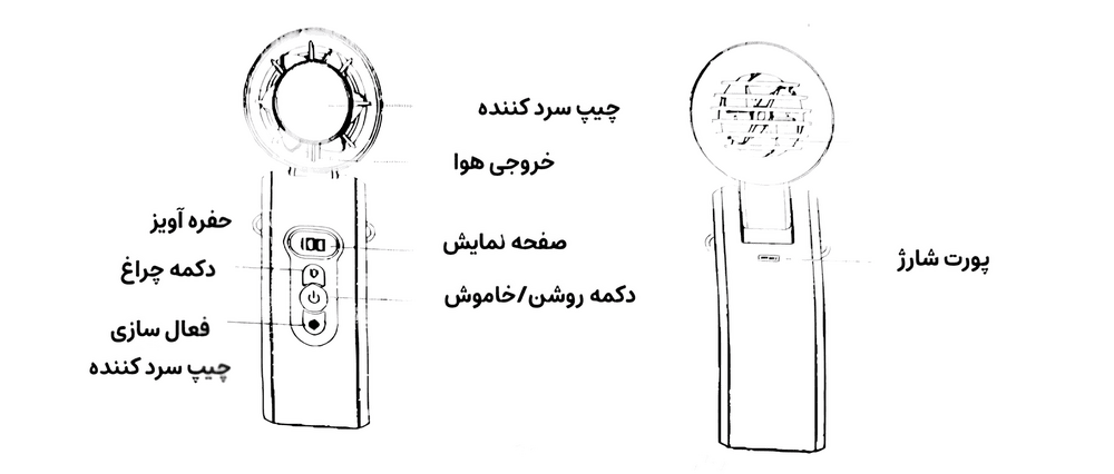 آموزش استفاده از پنکه جیبی شارژی